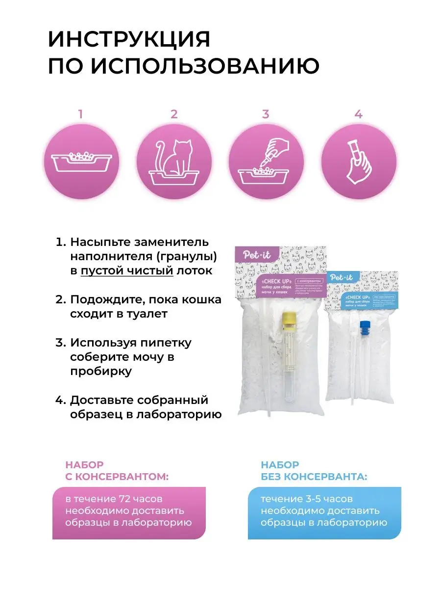 Набор для сбора мочи у кошек с консервантом Check Up 180 г Pet-it 32344461  купить за 351 ₽ в интернет-магазине Wildberries