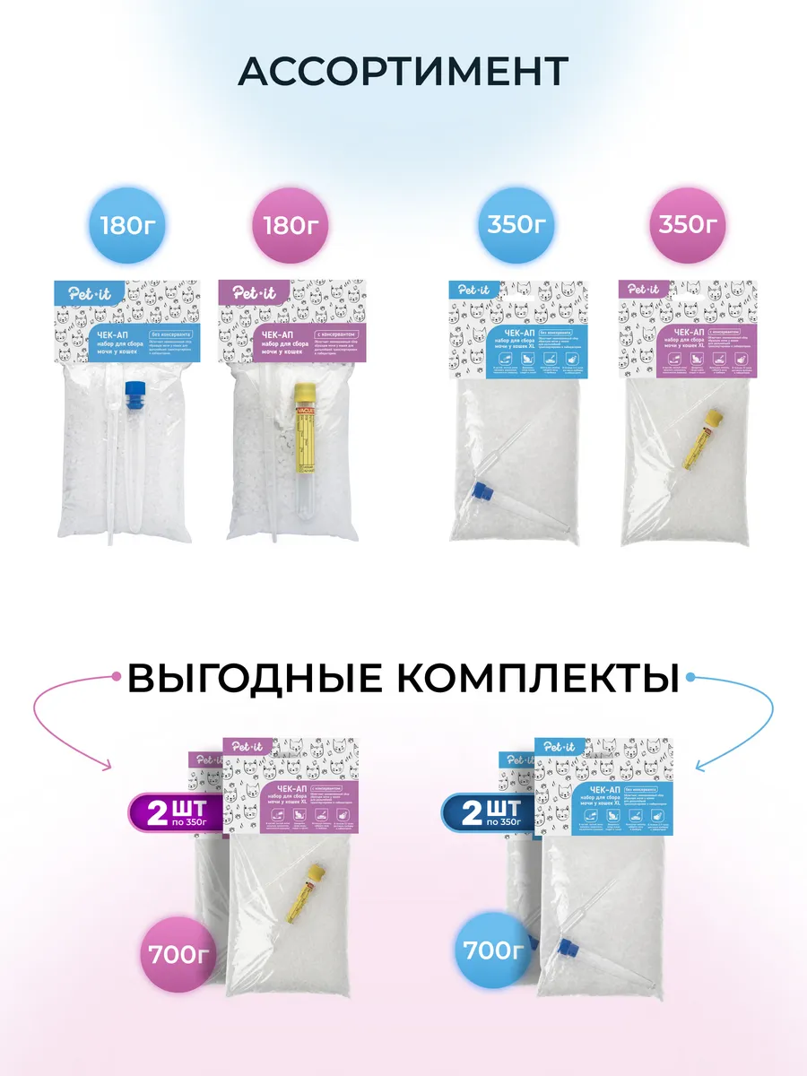 Набор для сбора мочи у кошек с консервантом Check Up 180 г Pet-it 32344461  купить за 351 ₽ в интернет-магазине Wildberries