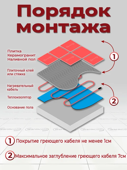 Warmcoin Теплый пол кабель электрический под плитку ~30 м.п, 30 м, фото 5
