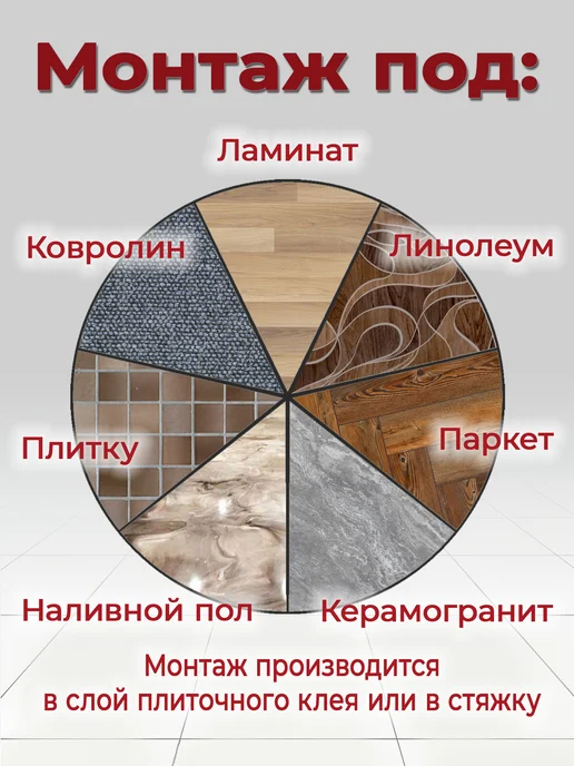 Warmcoin Теплый пол кабель электрический под плитку ~5 м.п, 5 м, фото 4