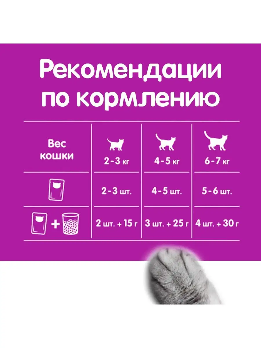 Влажный корм Whiskas для кошек, паштет курица индейка 24х75г Whiskas  32364961 купить в интернет-магазине Wildberries