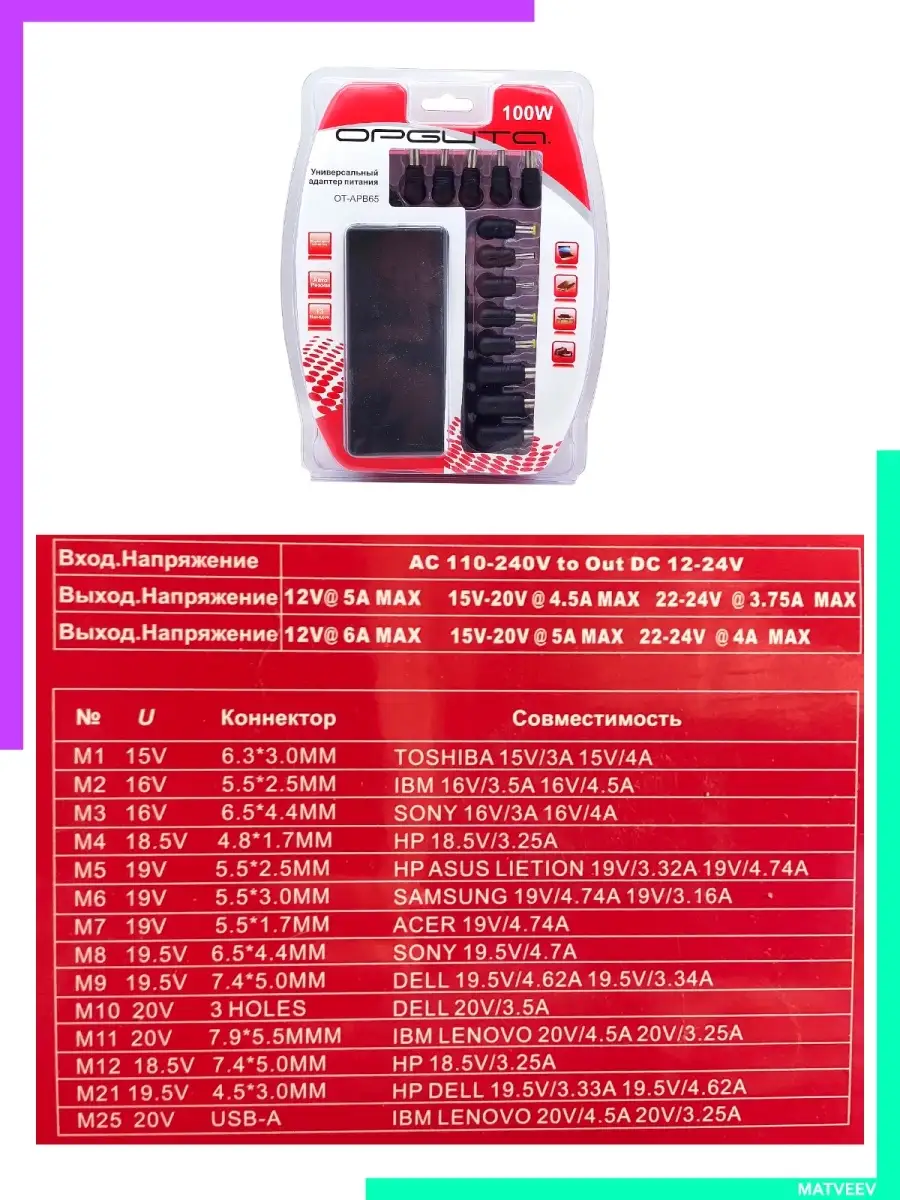 Адаптер питания для ноутбука универсальный блок 15-20В Орбита 32402653  купить в интернет-магазине Wildberries