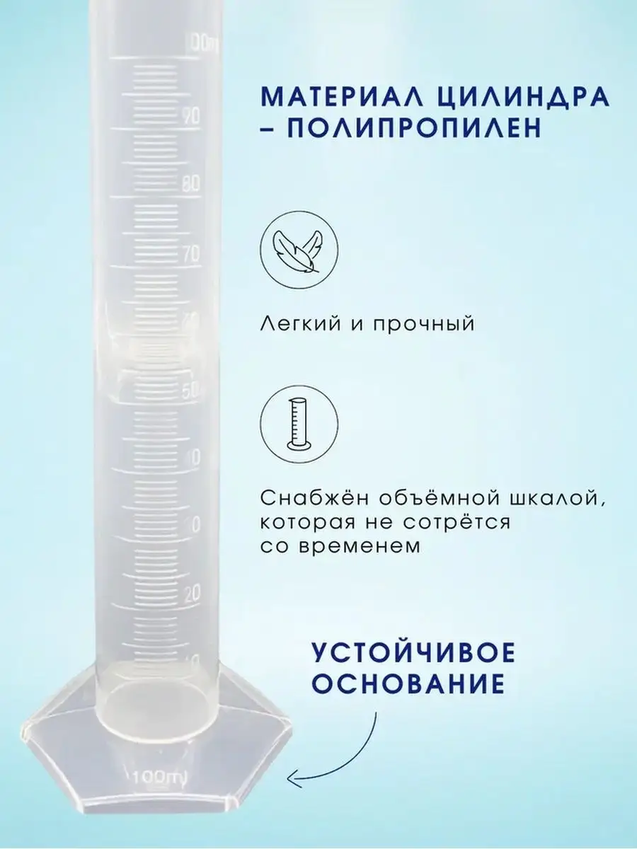 Мерная ёмкость, колба для самогона, мерный цилиндр 100 мл SAMOVARIM  32410641 купить за 261 ₽ в интернет-магазине Wildberries