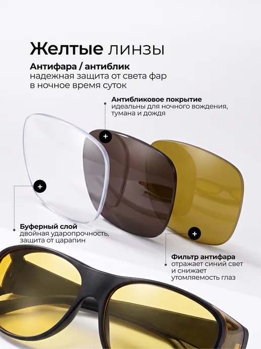 Open Now Очки для водителя, антиблик, антифары, желтый, фото 4