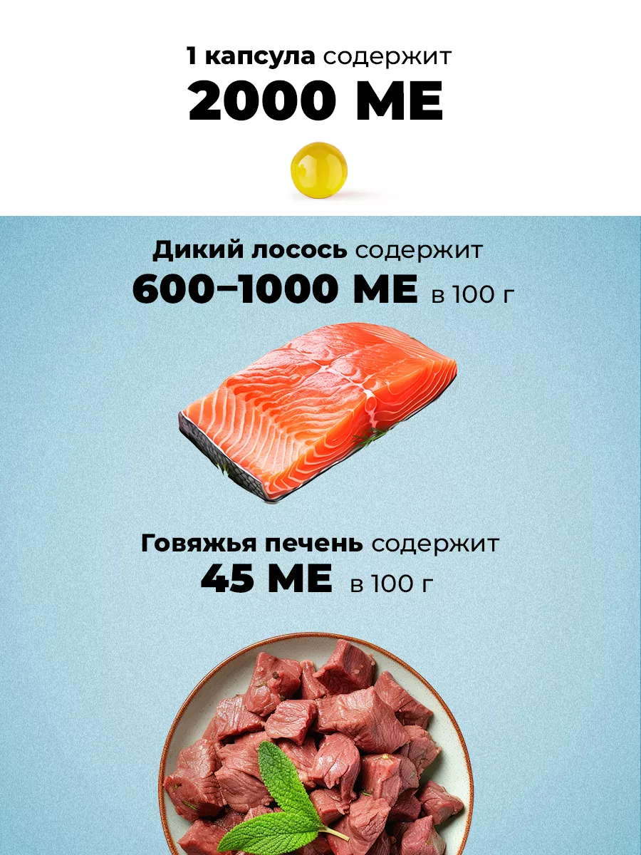 Витамин Д3 2000 VitaMeal 32429325 купить за 299 ₽ в интернет-магазине  Wildberries