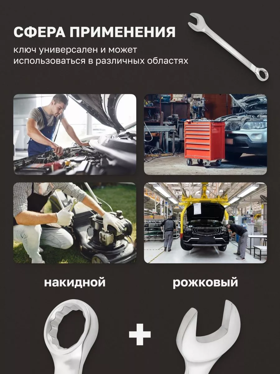 Ключ комбинированный рожково-накидной 38 мм FORSAGE 32447996 купить за 885  ₽ в интернет-магазине Wildberries