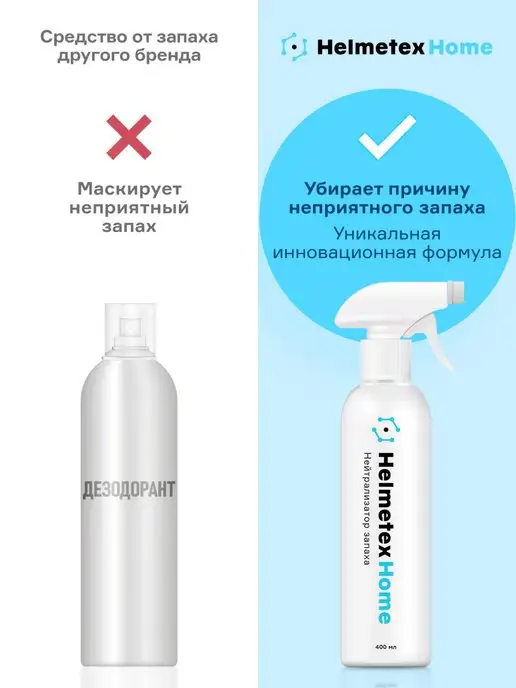 Helmetex Нейтрализатор средство для удаления запаха в помещении 400мл, 400 мл, фото 5