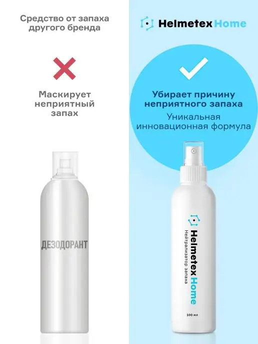 Helmetex Нейтрализатор запаха для дома поглотитель 100 мл, 100 мл, фото 5