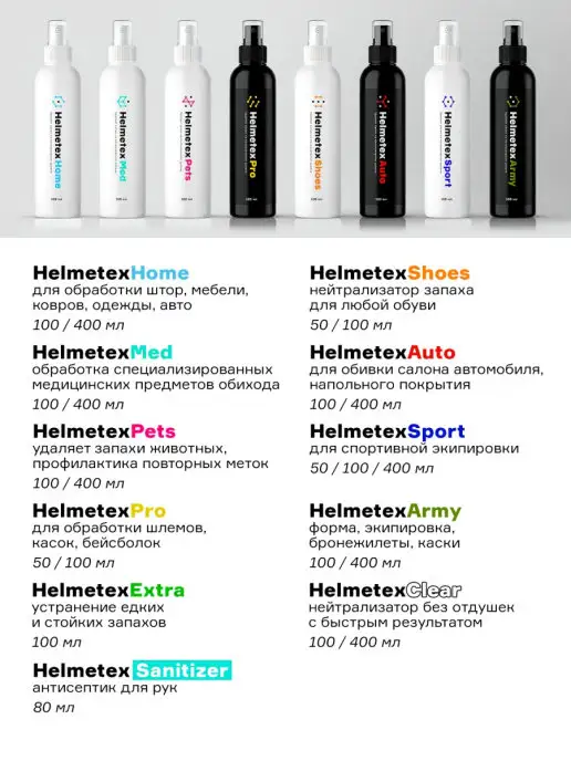 Helmetex Дезодорант для обуви от запаха, 50 мл, фото 6