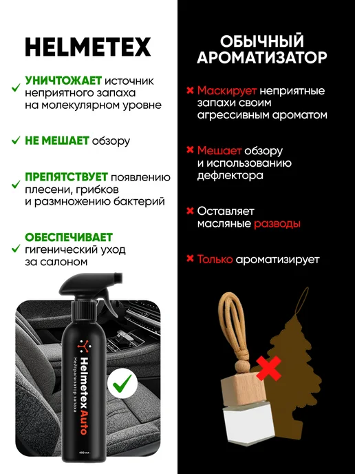 Helmetex Спрей нейтрализатор запаха в машину антитабак, вариант, фото 4