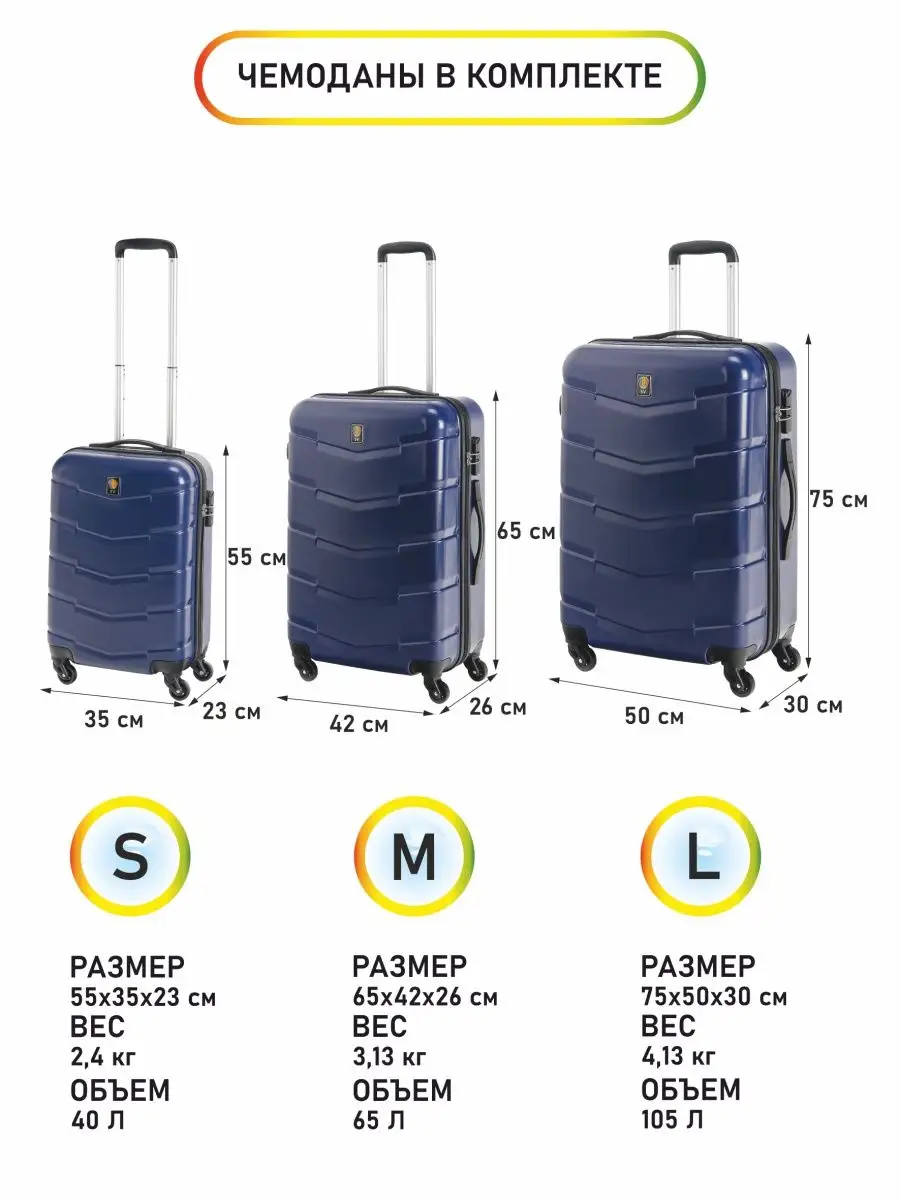 Самые легкие чемоданы — рейтинг облегченных чемоданов на колесах