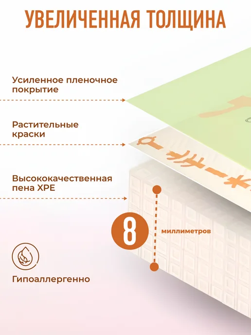 mamagoods Коврик детский для ползания развивающий на пол 200x150 см, вариант, фото 6