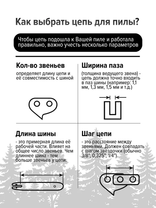 Eco Цепь для бензопилы 72 звена 0,325 1,5 мм, вариант, фото 2