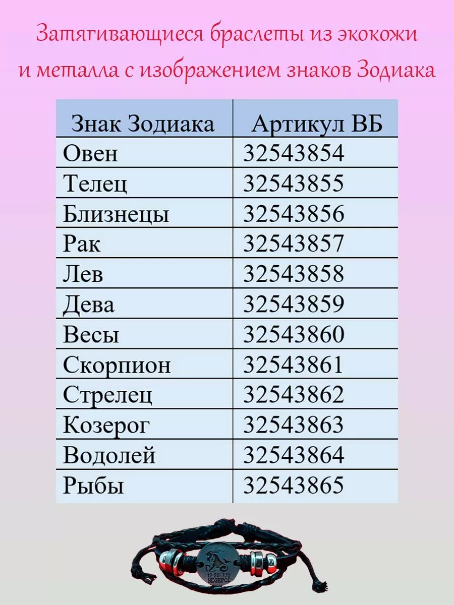 Браслетик кожа кожаный экокожа Гороскоп Знаки Зодиака весы ОптимаБизнес  32543860 купить за 220 ₽ в интернет-магазине Wildberries