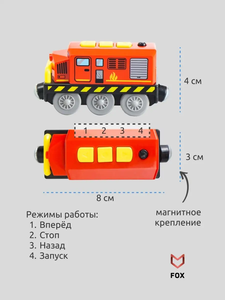 Электропоезд для деревянной железной дороги EDWONE 32575773 купить за 679 ₽  в интернет-магазине Wildberries