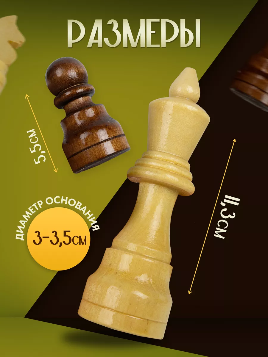 Мат в 1 ход. Ферзь или королева? » Шахматы - мир шахмат