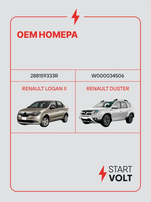 STARTVOLT Мотор стеклоочистителя Renault Logan передний моторедуктор, 2 шт, фото 2