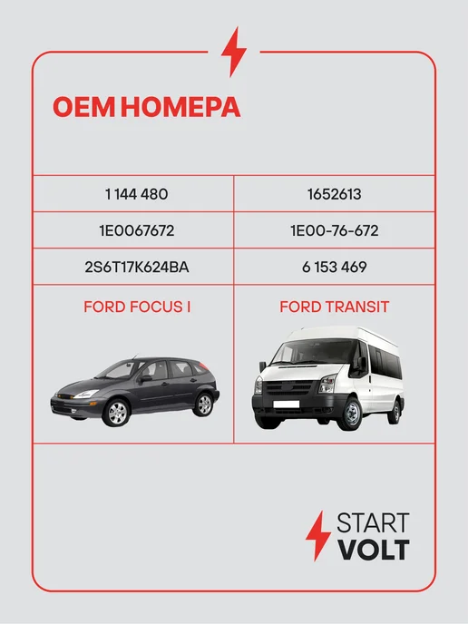 STARTVOLT Насос омывателя Ford Focus Transit с задним омывателем, вариант, фото 2
