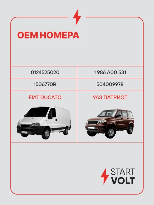STARTVOLT Генератор для Fiat Ducato Iveco Daily УАЗ Патриот, вариант, фото 2