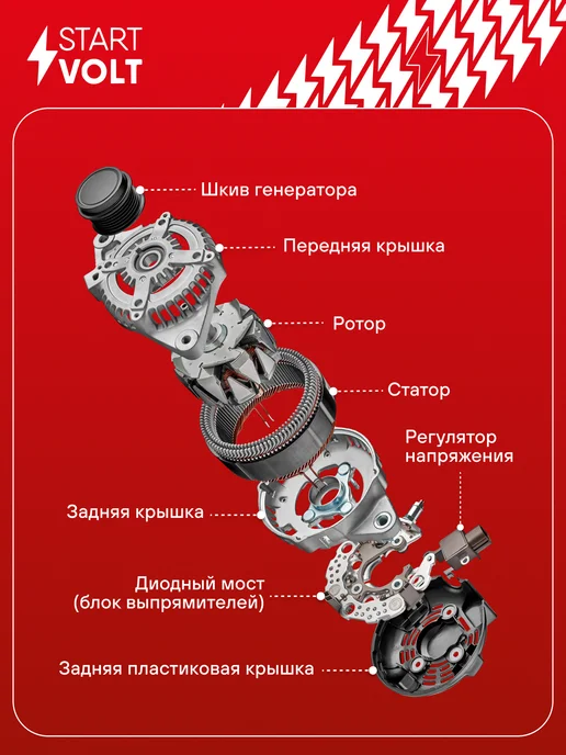 STARTVOLT Генератор для Chevrolet Cruze, вариант, фото 5