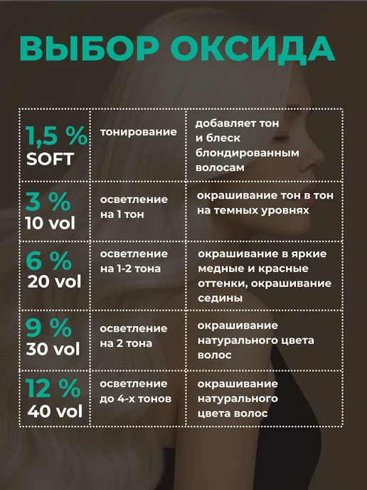 Kapous Professional HY 5.5 Светлый коричневый махагоновый крем - краска для волос с гиалуроновой кислотой 100 мл, 100 мл, фото 4