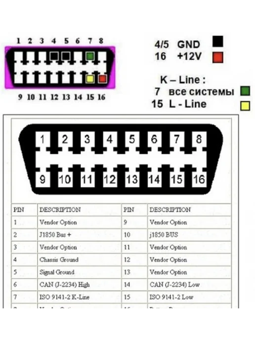 ELM327 ScanBox Автосканер VAG COM 409.1 KKL USB K-Line адаптер чип FTDI, вариант, фото 4