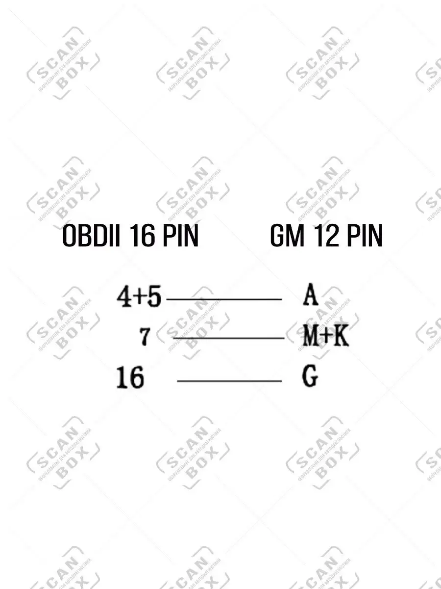 Переходник GM12 pin на OBD2 16 pin