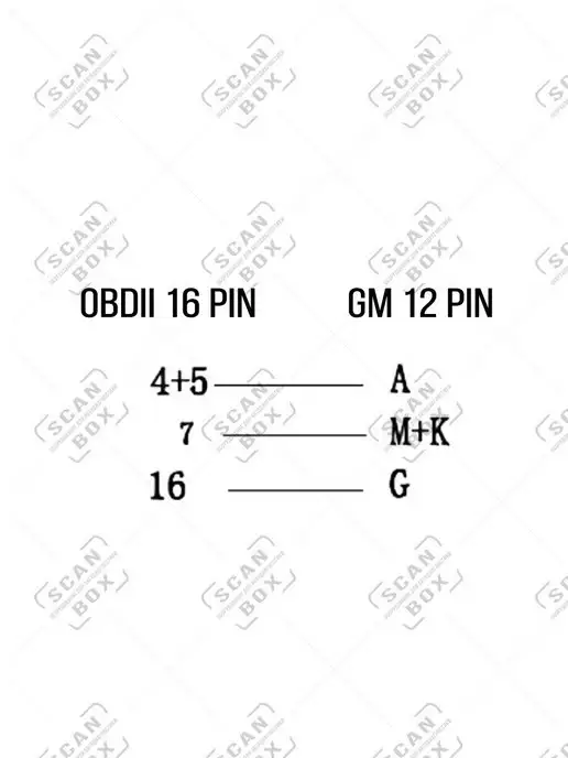 ELM327 ScanBox Переходник GM12 pin GM OBD 12pin, вариант, фото 2