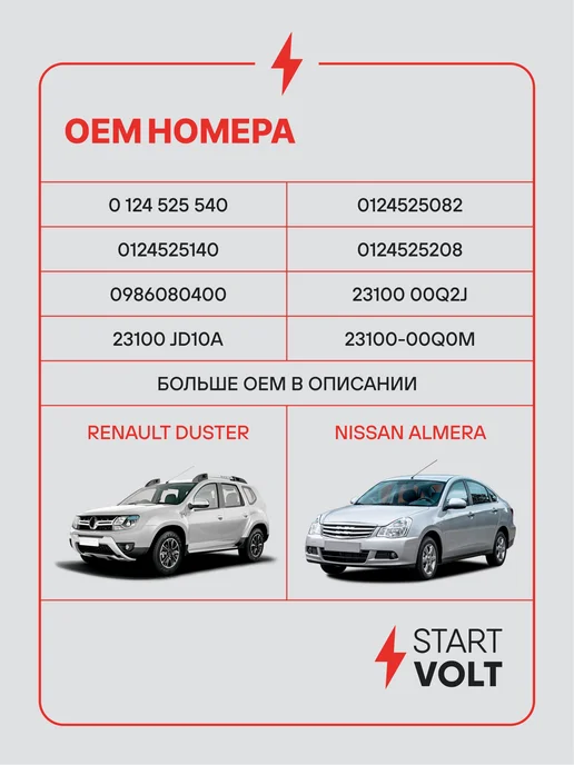 STARTVOLT Генератор для Renault Duster Nissan Almera, вариант, фото 2