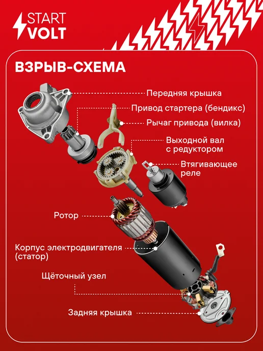STARTVOLT Стартер Лада 2110-2112 редукт. 9 зубьев, 2 болта 1,4кВт, вариант, фото 5
