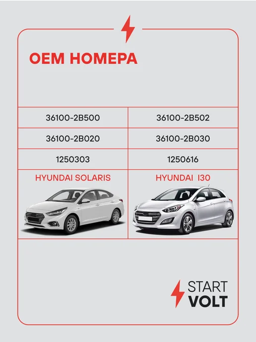 STARTVOLT Стартер Hyundai Solaris i30 8 зубьев, вариант, фото 2