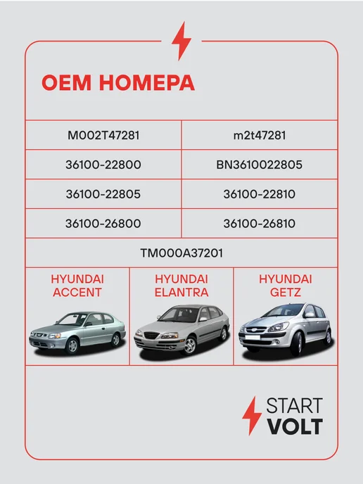 STARTVOLT Стартер Hyundai Accent Elantra Getz МКПП, вариант, фото 2