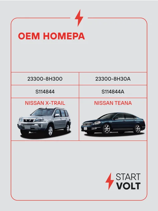 STARTVOLT Стартер Nissan X-Trail T30 Teana J31, вариант, фото 2