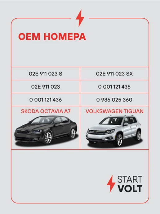 STARTVOLT Стартер Volkswagen Tiguan Skoda Octavia A7, вариант, фото 2