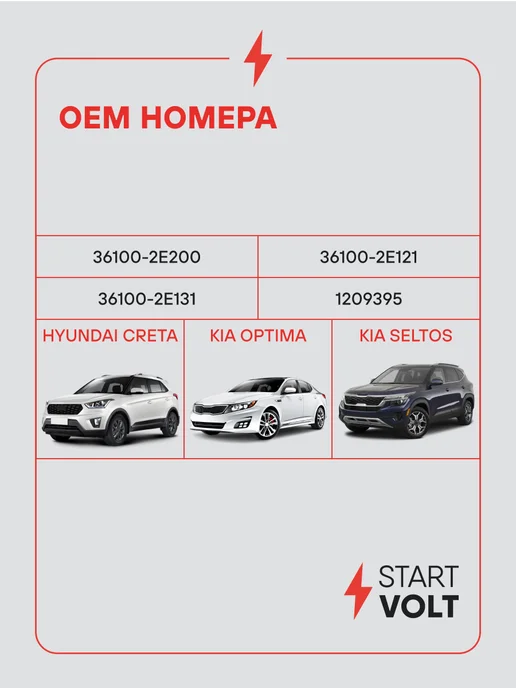 STARTVOLT Стартер Hyundai Creta Kia Optima Seltos, вариант, фото 2