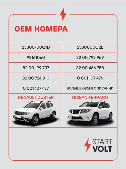 STARTVOLT Стартер Renault Duster Nissan Terrano, вариант, фото 2