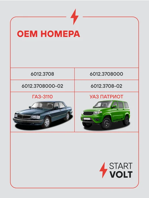 STARTVOLT Стартер ГАЗ УАЗ с ЗМЗ 405 406 409 редукторный 2кВт н о, вариант, фото 2