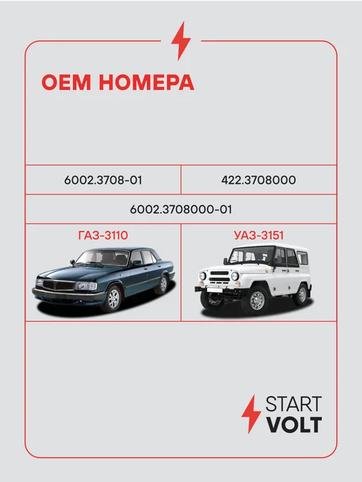 STARTVOLT Стартер ГАЗ УАЗ ЗМЗ 402 УМЗ 421 417 редукторный 2кВт, вариант, фото 2