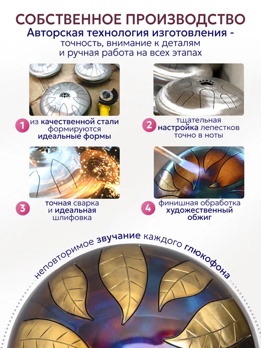ShinySteelDrums Глюкофон музыкальный 30 см Листья до-мажор ханг, желтый, фото 5