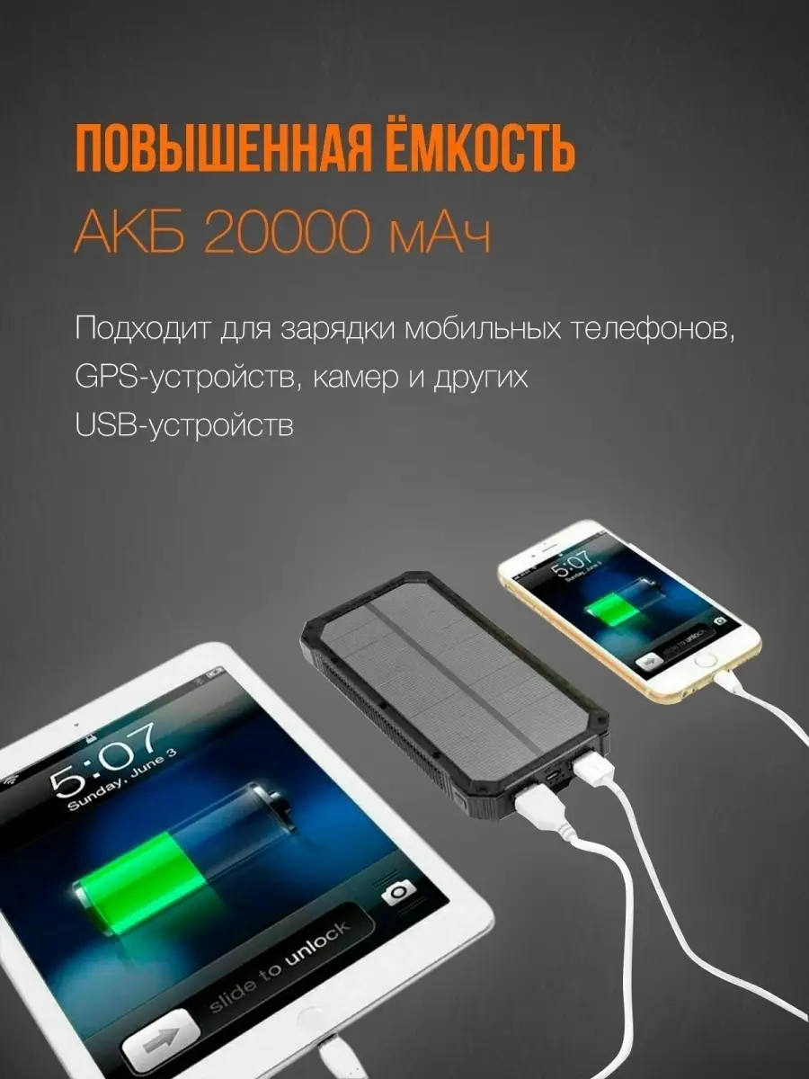 Повербанк для телефона айфон и андроид Power bank 20000 Top-experts  32828336 купить в интернет-магазине Wildberries