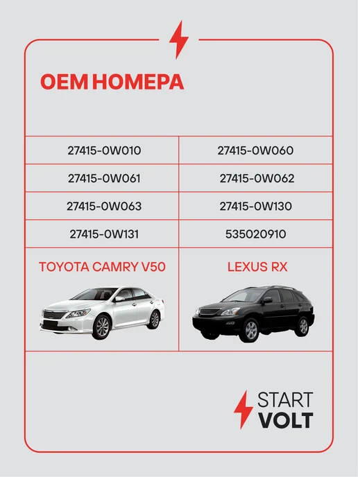 STARTVOLT Шкив с обгонной муфтой генератора Toyota Camry V50 Lexus RX, вариант, фото 2