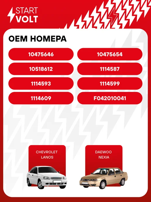 STARTVOLT Реле втягивающее стартера Daewoo Nexia Chevrolet Lanos, Nexia Lanos, фото 2