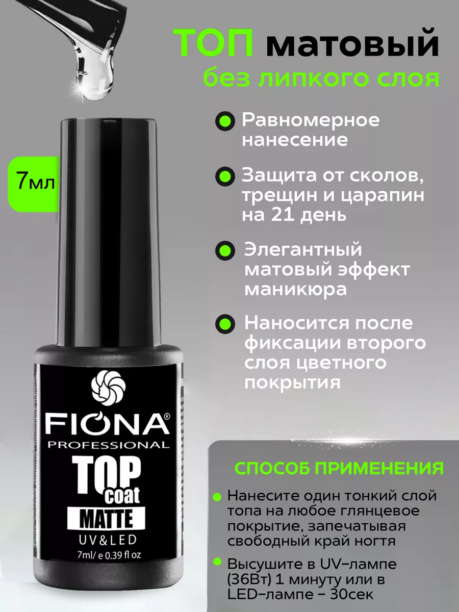 Верхнее матовое покрытие для гель-лака Fiona 32960111 купить за 149 ₽ в  интернет-магазине Wildberries