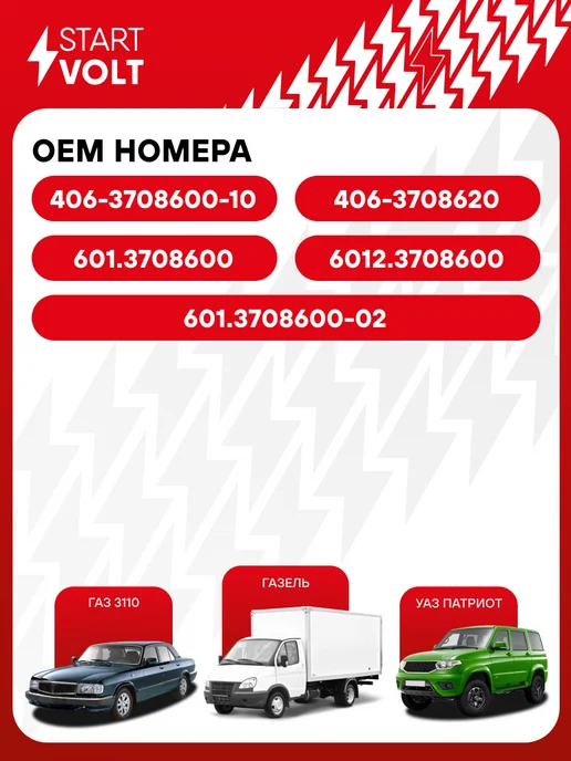 STARTVOLT Бендикс стартера ГАЗ УАЗ ЗМЗ 405 406 409, вариант, фото 2