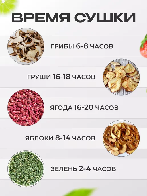 Доброе Тепло Самобранка коврик сушилка для овощей и фруктов, вариант, фото 3