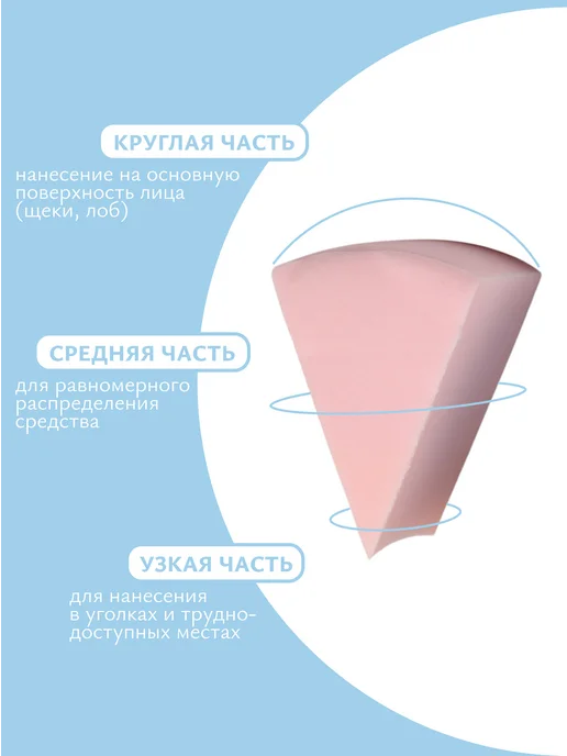 QF Спонжи для макияжа, голубой, фото 2