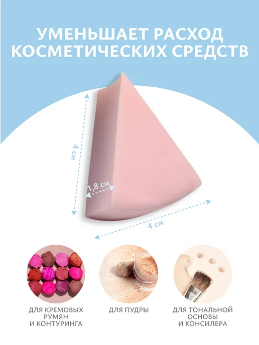 QF Спонжи для макияжа, голубой, фото 4