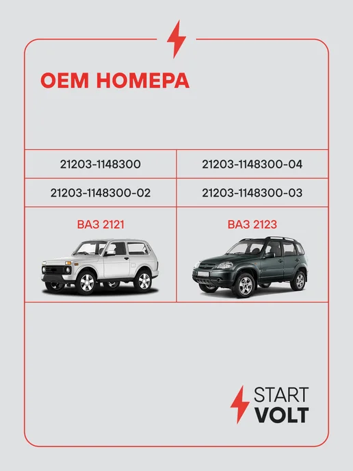 STARTVOLT Регулятор холостого хода Лада ВАЗ 21214 2123, вариант, фото 2