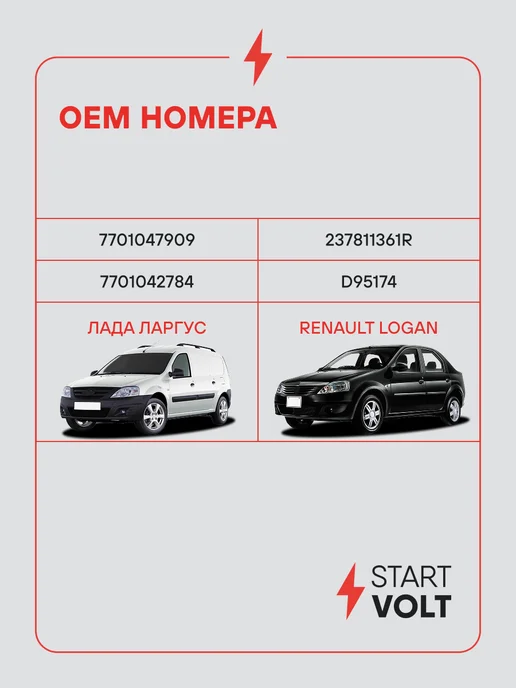 STARTVOLT Регулятор холостого хода Лада ВАЗ Largus Renault Logan, Renault Logan, фото 2