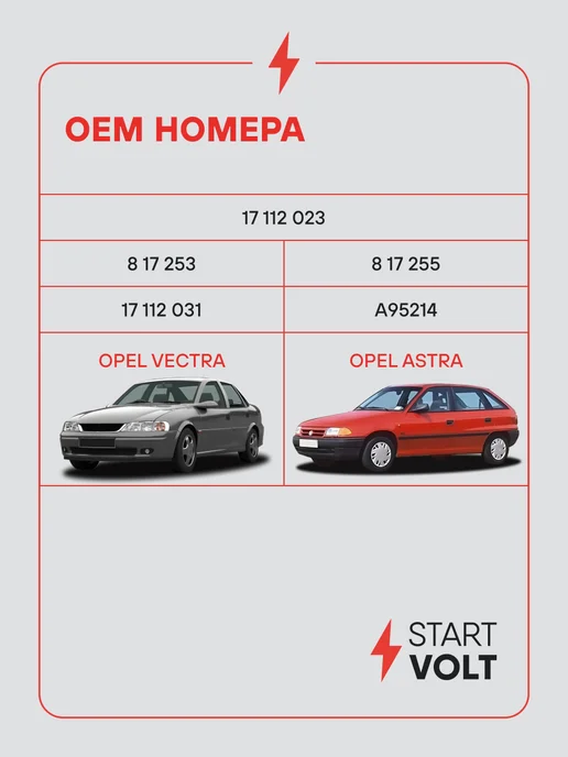 STARTVOLT Регулятор холостого хода для а м Opel Vectra B (96-) Astra, вариант, фото 2